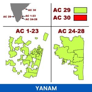 Yanam