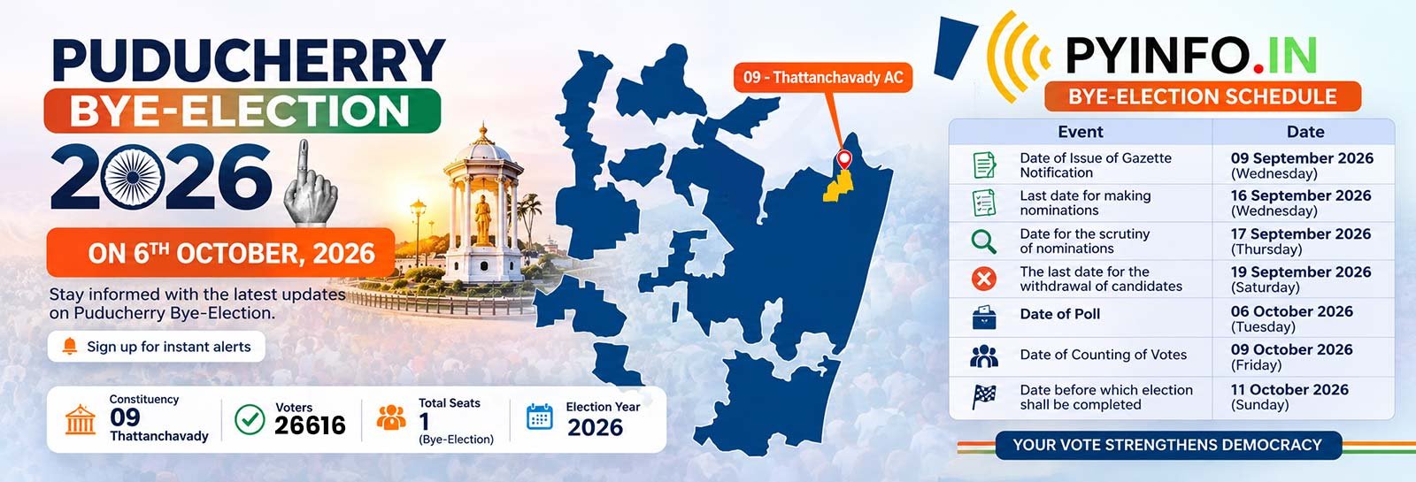 Puducherry Bye Election 2026